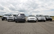 Land Rover Range Rover Solutions